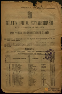 Página del censo de 1890 provincia de Zaragoza