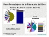 Genealogia_Ribera_Alta_Ebro_09.jpg