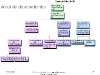 fuentes_arboles_45